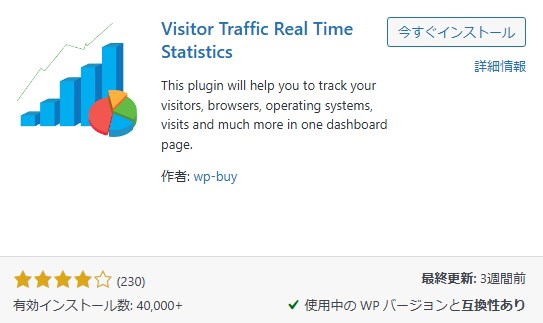 Visitor Traffic Real Time Statistics