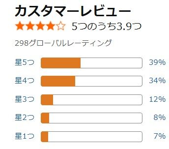 タンスのゲン スポットクーラー