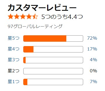 GEKETY スポットクーラー