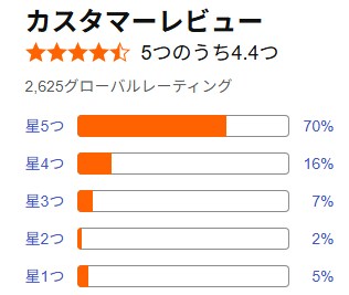 AAL電動空気入れ