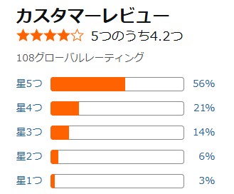 Brighte ELEKI BRUSH+(新型)