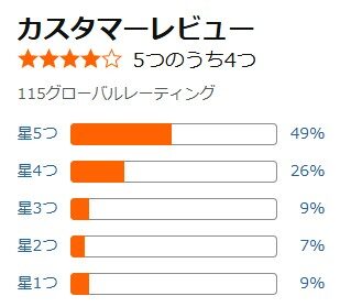 tcl 冷蔵庫 評判