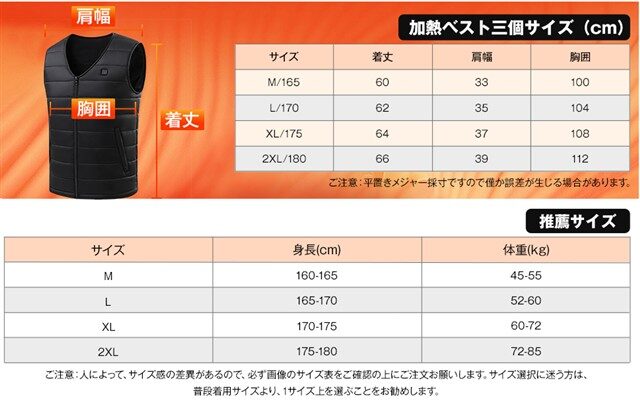 Forticu 電熱ベスト