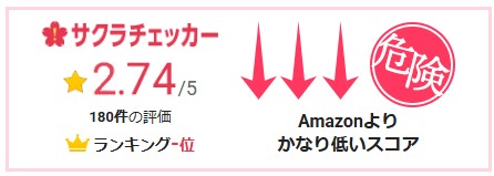 HECOJOYの布団乾燥機